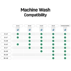 World Rug Gallery Contemporary Lines Machine Washable Area Rug -Decora Shop GUEST d26cf188 1f58 439c 8dc6 84f737b80ec6