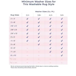 NuLOOM Machine Washable Global Trellis Area Rug -Decora Shop GUEST eddad81b f917 4046 91ac 2a2396751701