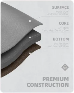 J&V TEXTILES 20" X 55" Oversized Cushioned Anti-Fatigue Kitchen Runner Mat (Brown Tile) -Decora Shop GUEST f9b349bc 6f8b 4ea9 a30d df35077ca044